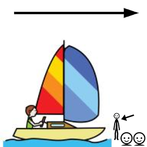 Arasaac 150-80e715fe431306c4ff7d2496564c21b5