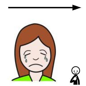 Arasaac 150-814c279615c0727f5931b40384e51a85