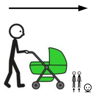 Arasaac 150-8168fd9cb1e7efab908598e889bfa1ea