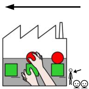 Arasaac 150-81ba4da7d1c480976fe056ef942d0e3