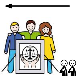 Arasaac 150-81ec89c6dae6edb521f421796b93f425