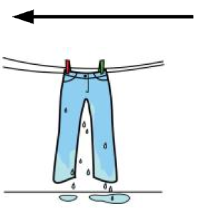 Arasaac 150-829fccfb83c63fca514fe17653eaf3c