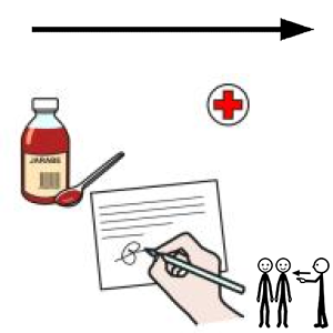 Arasaac 150-82fde9a8013bc44a1d0ee337608cea88