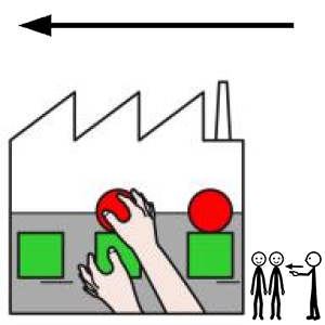 Arasaac 150-83008da4fc46e457df445b4b4e474a65