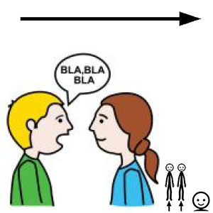 Arasaac 150-83070c1e287824145745480b797b3917