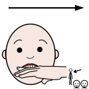 Arasaac 150-838eada7ff02191c27d7e37c97341379