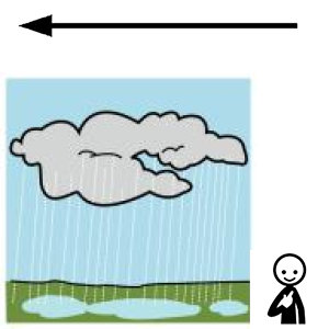 Arasaac 150-83bc943e37b7c0a69e10ce7bf8fb4813