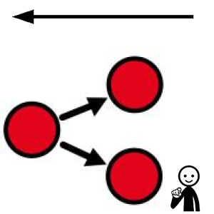 Arasaac 150-841f689e5c5cb79543ba7adca574d3fb