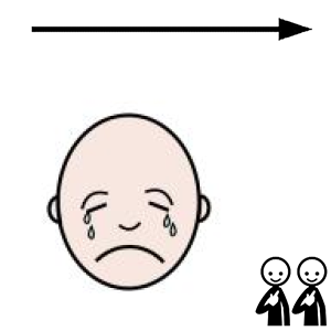 Arasaac 150-84649d0142c9a90977cbc9155d228bbd