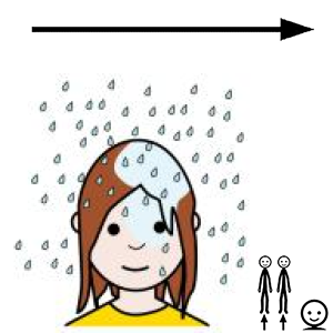 Arasaac 150-858fb95735028977600663343b7ce9c2