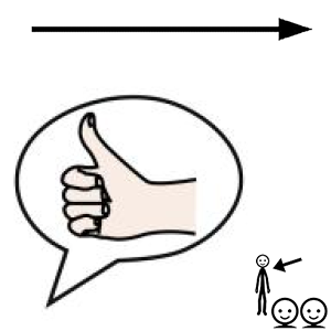 Arasaac 150-85d8d760c1cc816b40a41d13f2df568c