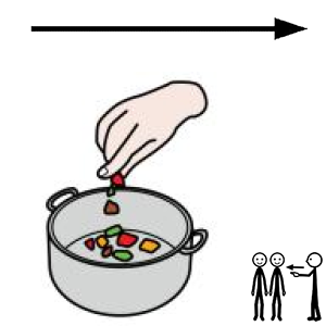 Arasaac 150-866c47254229a615dbc9de435dd33a11