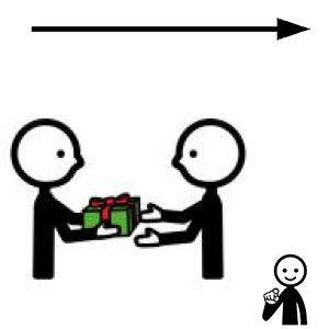 Arasaac 150-877bea42995b4551f70c5da537ed3b6f