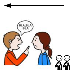 Arasaac 150-87c3b4348de1ed1a2ca99e9f1f2461cb