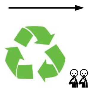 Arasaac 150-885bd5ba8d9a8e98ead3ef03271e1282