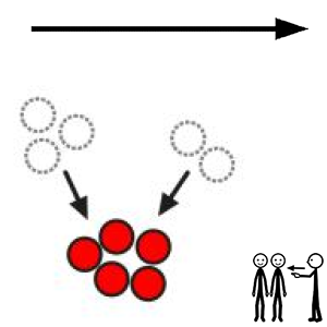 Arasaac 150-89036f407568e60375232a848e5ff855