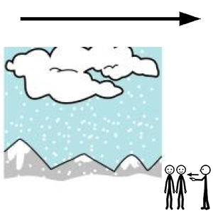 Arasaac 150-894e55da1ce8d763857745195c3f7fa9