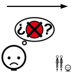 Arasaac 150-89bdfe11d1d66a875c3e00d199d875f