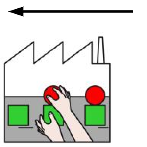 Arasaac 150-89c86fdbef59b0fb1cb0bb146c62a520