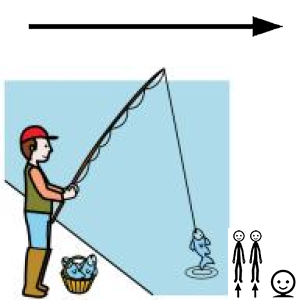 Arasaac 150-8a8cabc6079571cfb3cfcb042294a3fc