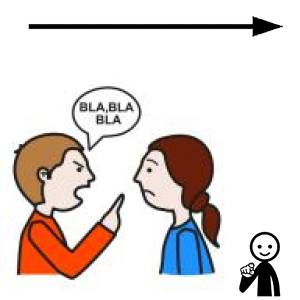 Arasaac 150-8ac3b5d4e6e3d96f3ab2928e5b7454f0