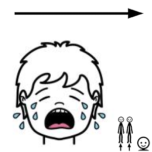 Arasaac 150-8b0139014cdef6068f77dae8d1ae5e80