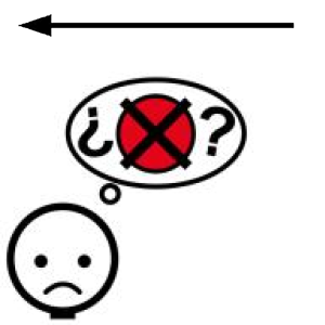 Arasaac 150-8c015ab606aeeea747213e7b63a60e1a