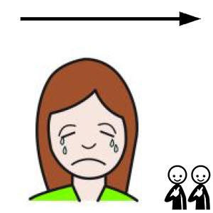 Arasaac 150-8c35238933d3e9f7a84dd0e485cfe046