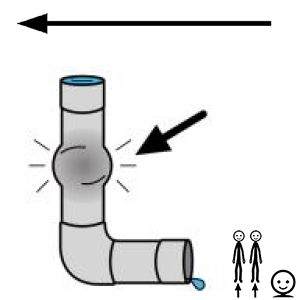 Arasaac 150-8c978c54d136920f67eafc4d7661327