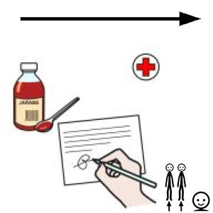 Arasaac 150-8cce21f9cd340594ece330d788110c47