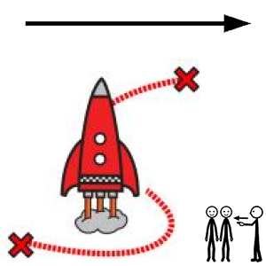 Arasaac 150-8d1f2caec506d6ae883dfbfdb8348ad1