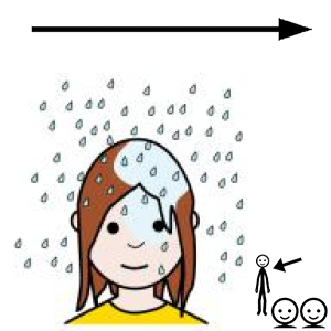 Arasaac 150-8f2dfb77da840c3f6cfbcb17bb31233c