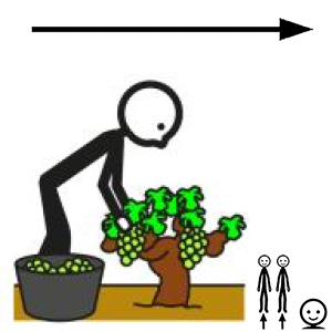 Arasaac 150-8f7c69bb3620ab01a660fc68bfb549bb