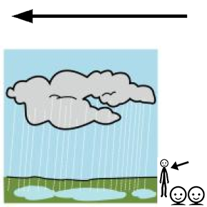 Arasaac 150-8fbd98fb4c600173c604deba496690fd