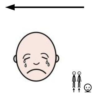 Arasaac 150-90398d9f4f38baa30e02167552983912