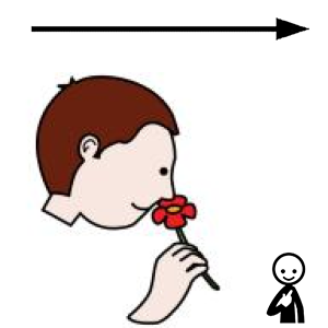 Arasaac 150-90c98d7575912aa910d4c89486e484da