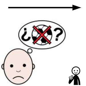 Arasaac 150-92476765f971861506bbcd86cc7f53ef