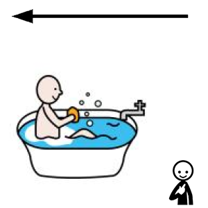 Arasaac 150-9281f16eb4eaa3180c66d4723952cd9a