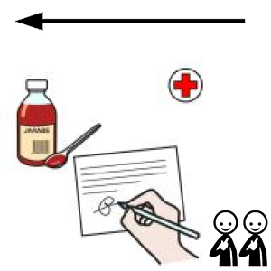 Arasaac 150-92af033d045c8f5892861911288f1bd7