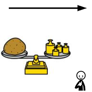 Arasaac 150-92e8aeffa74b84c55f1a71d20ae801ba