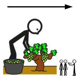 Arasaac 150-9377b894ac83b41bca47fd7e17b02eb2