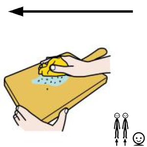 Arasaac 150-938c7288ccc26f6e20f18cf10968161d