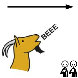 Arasaac 150-9396674f1ae3f9bb7ca495d656d4c618 Arasaac 150-9396674f1ae3f9bb7ca495d656d4c618