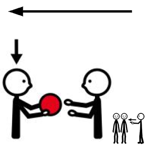 Arasaac 150-9550f3dfcedc290b27450611d06bfbf Arasaac 150-9550f3dfcedc290b27450611d06bfbf