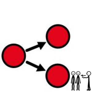 Arasaac 150-955cb7dbb77995d2cdd9d6e7801ee010