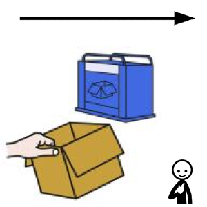 Arasaac 150-95ecceccd7616d83d7f6140183d573a9