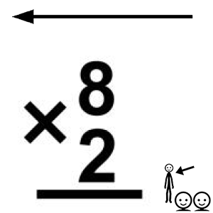 Arasaac 150-963076bab773f0239fe73c9b28c45ce3