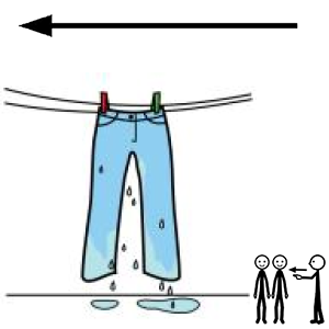 Arasaac 150-96d7b380aa028b13db22f6990f3850e7