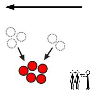 Arasaac 150-97414d4b54d74a98be54e3ba66e6a64