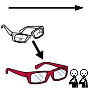 Arasaac 150-979d5b784e67f25adc551e9bbe310bc2